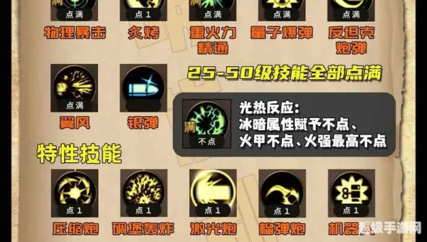 dnf狂暴者刷图加点
