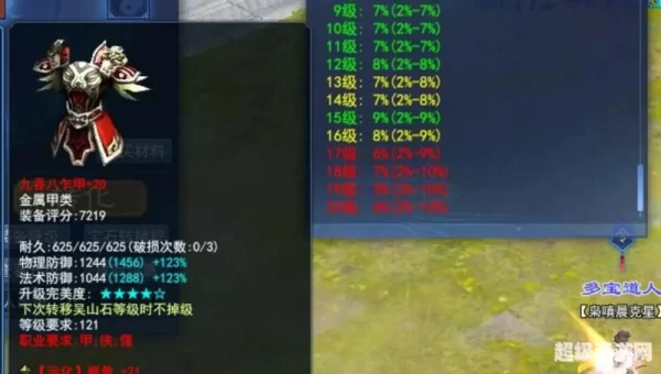 倩女幽魂如何赚钱