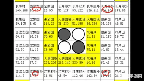 慈心渡鬼攻略