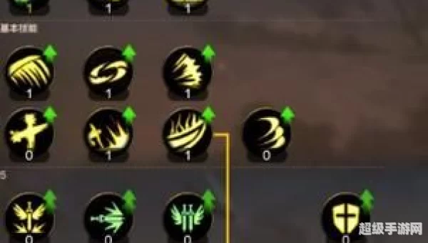 dnf 狂战加点
