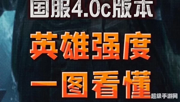 英雄联盟上单英雄排名