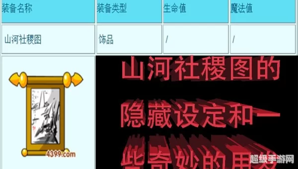 山河社稷图有什么用