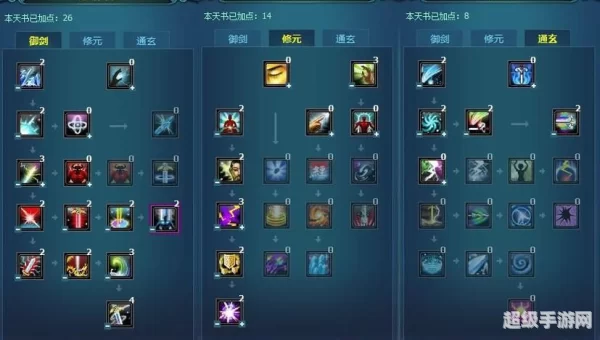 青云门加点