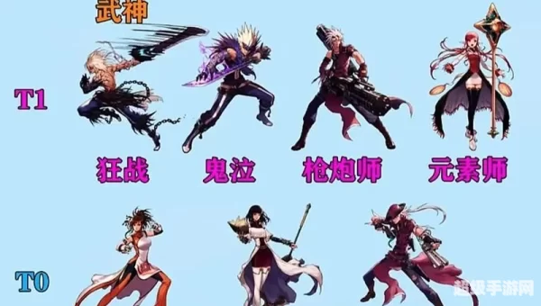 dnf90版本强势职业