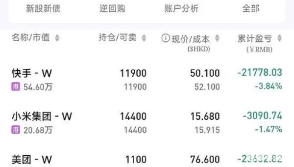 免费可以看亏亏的软件大全下载