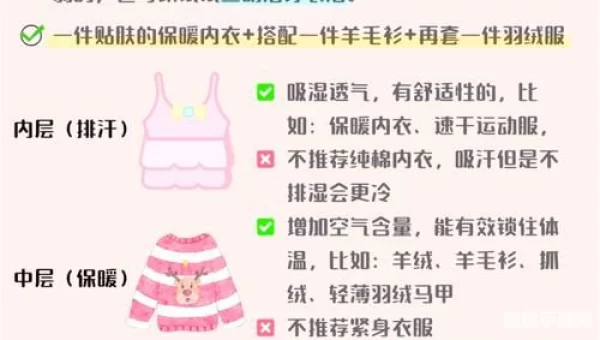 冬天是衣服穿的越多越暖和吗