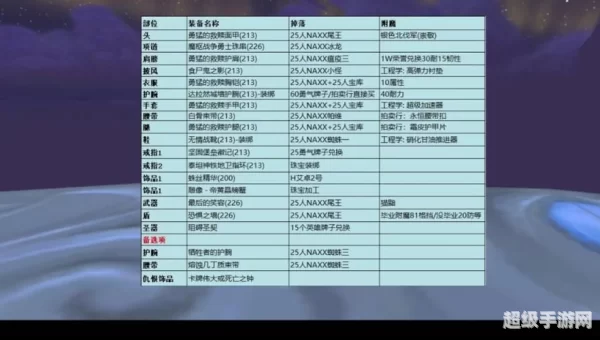 防骑宝石