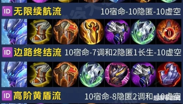 屠夫出装