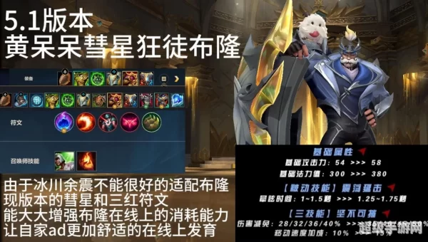 lol布隆天赋