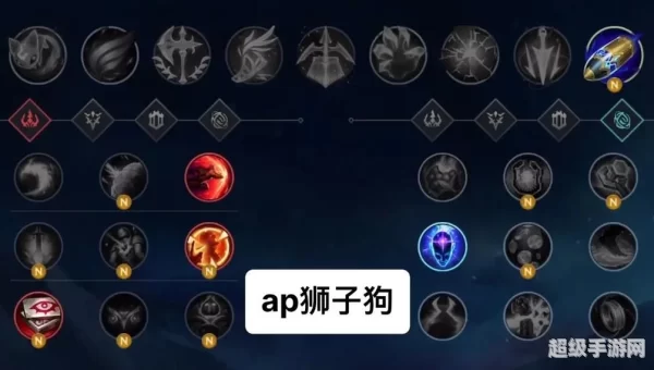 lol辅助天赋