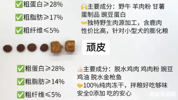 剑灵20级狗粮