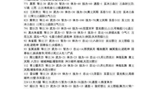 三国群英传5密集