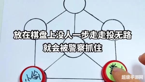 警察抓小偷游戏