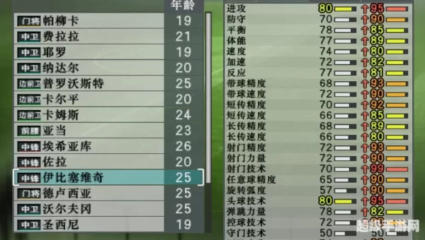 实况2009妖人