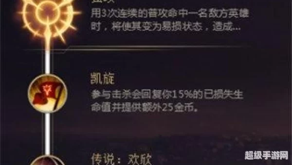 ap赵信天赋