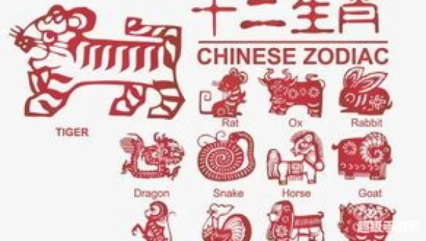 十二生肖下载